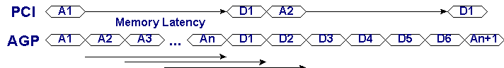 agp1.gif