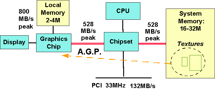 agp2.gif