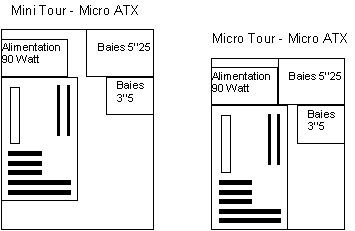 C:\Fichiers\microatx.gif