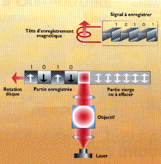 lasermd.gif