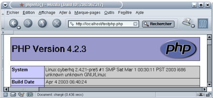 testphp