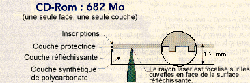Typecd.gif