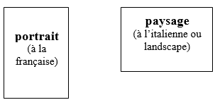 CONCEPTS DE TYPOGRAPHIE orientation