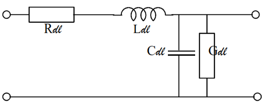 L impedance caracteristique support