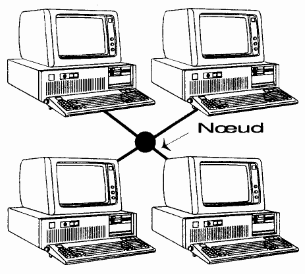 ethernet 10 base T