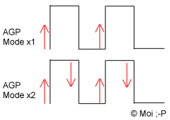 images\agp_1x_2x.gif