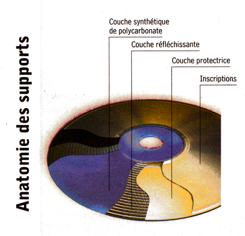 \\Poste-pao\jpl\cd-r2.gif