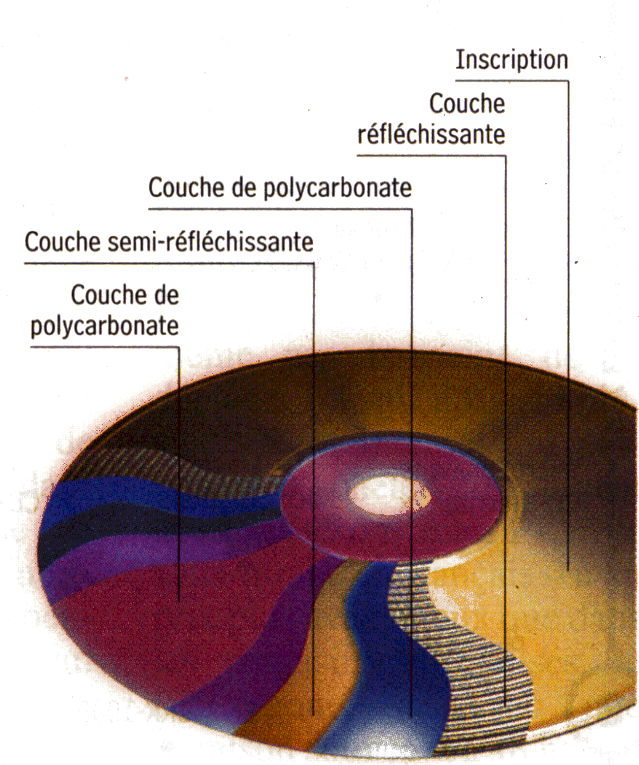 \\Poste-pao\jpl\dvd-2.gif