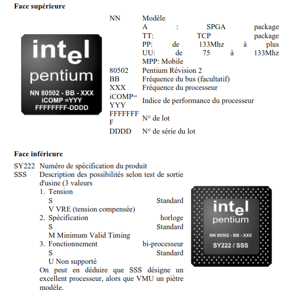 les processurs - Le Pentium MMX 