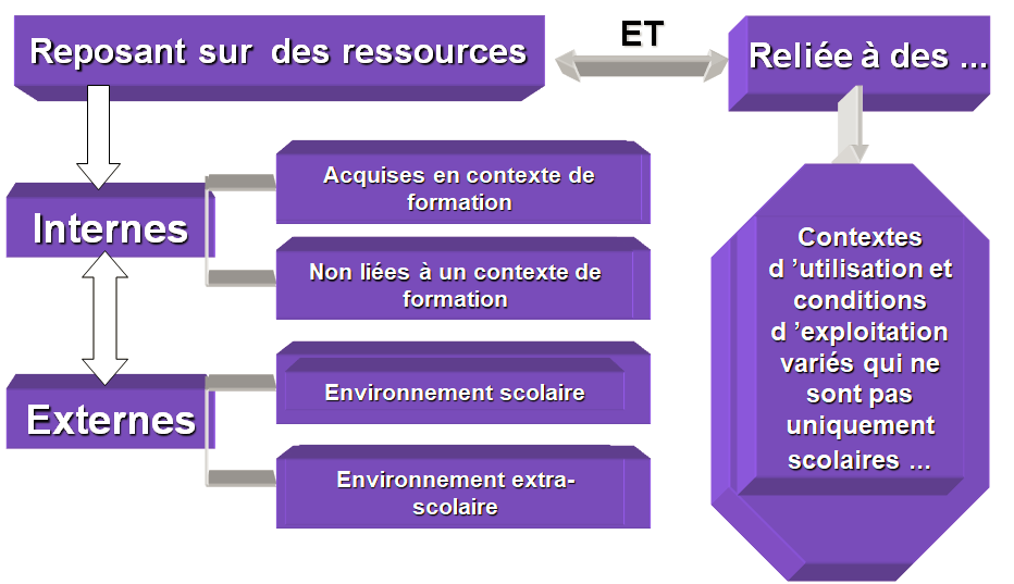 Cours de didactique complet 2 Cours-gratuit-image 2