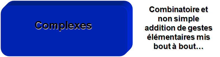 Cours de didactique complet 8 Cours-gratuit-image 4