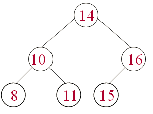 Cours d'Algorithmique : Les Arbres (ABR, AVL) + Parcours infixe, préfixe et post fixe 7 ABR Rechercher un élément