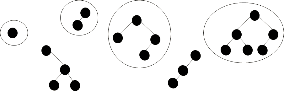 Cours d'Algorithmique : Les Arbres (ABR, AVL) + Parcours infixe, préfixe et post fixe 16 AVL Trees algorithme