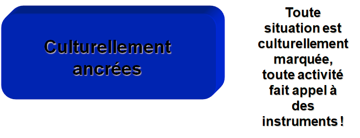 Cours de didactique complet 10 Cours-gratuit-image 7