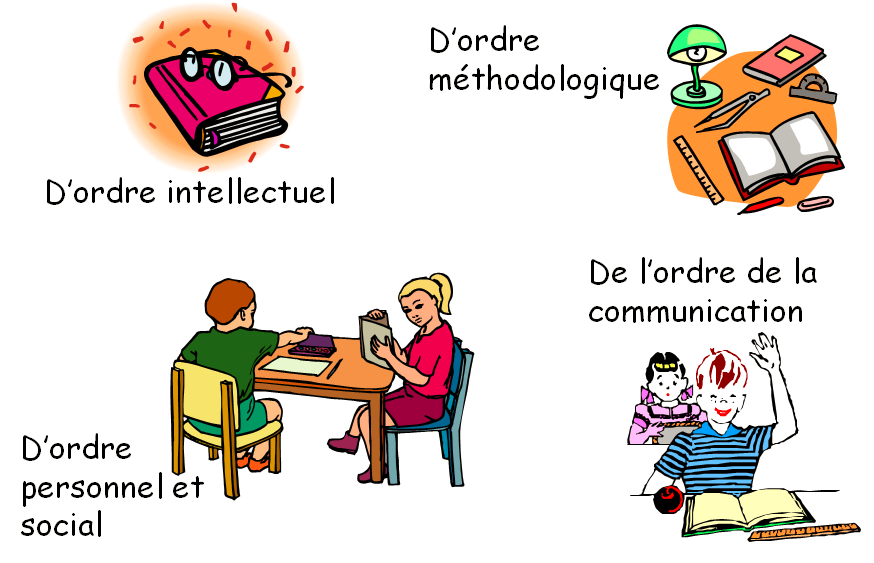 Cours de didactique complet 5 Les compétences transversales